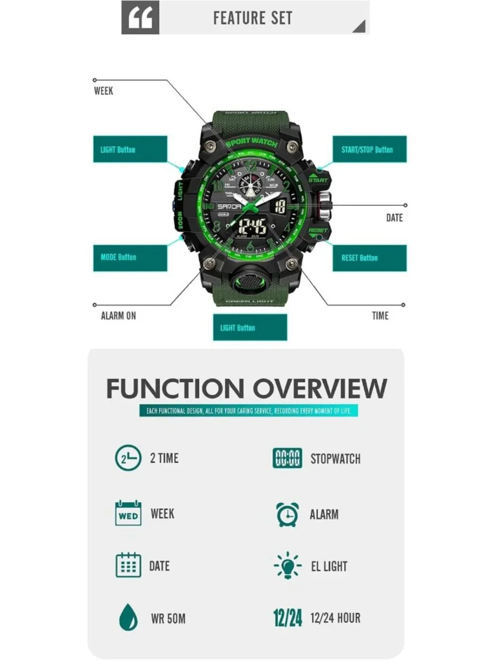 Men's Waterproof Sports Watch - Military Style, Multi-Function LED Alarm